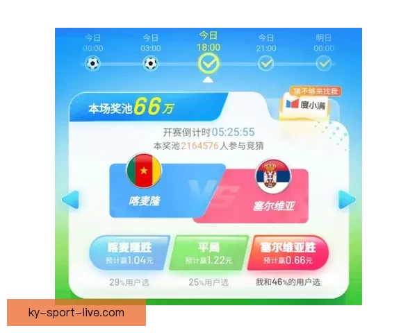 世界杯竞猜官网入口全面开放 快速参与畅享精彩赛事竞猜体验